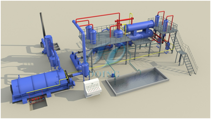 废旧轮胎炼油设备的环保达标之路 关键技术与装置研发